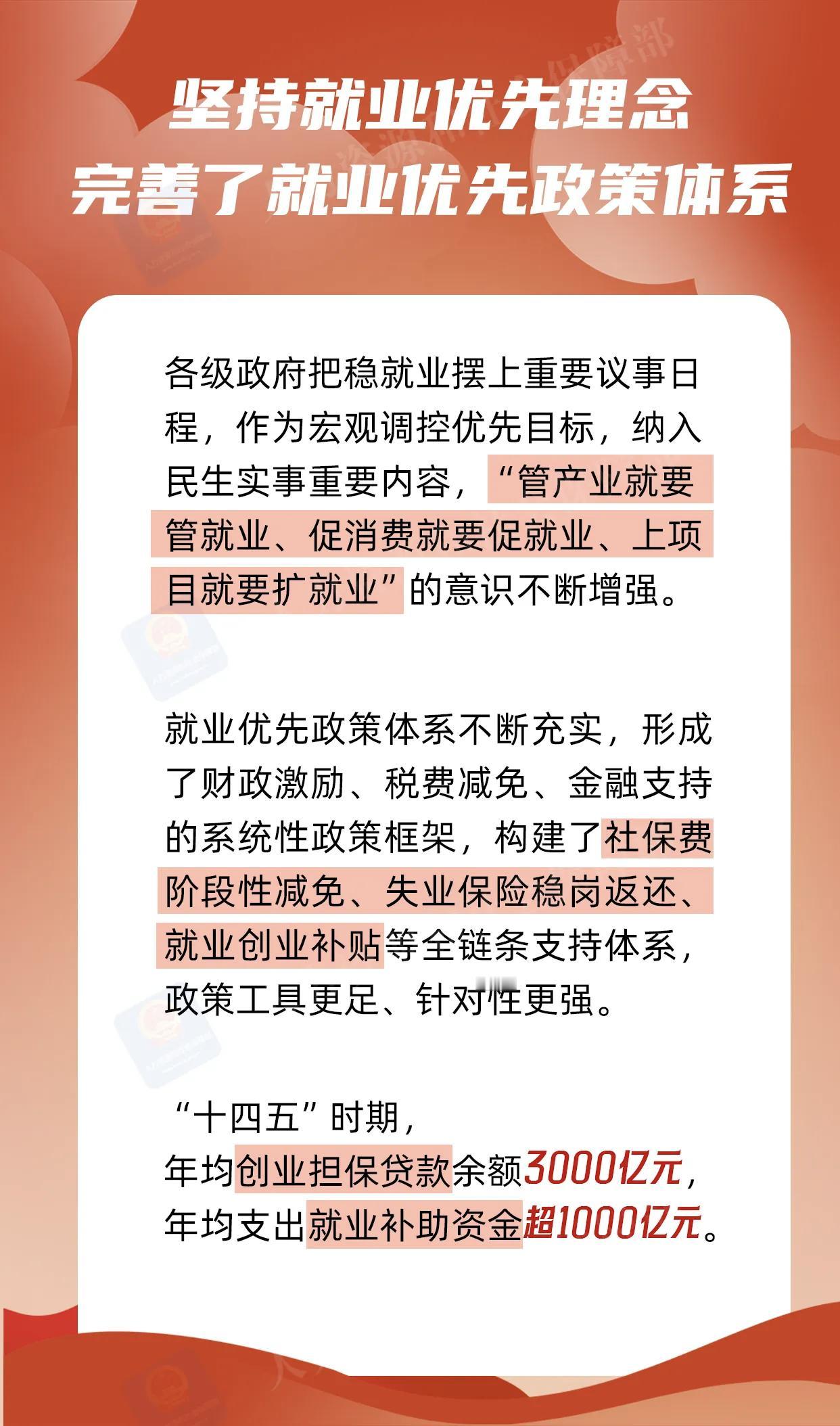 人社部“十四五”稳就业清单出炉！5大方向聚焦毕业生、农民工，钱袋子有底气


