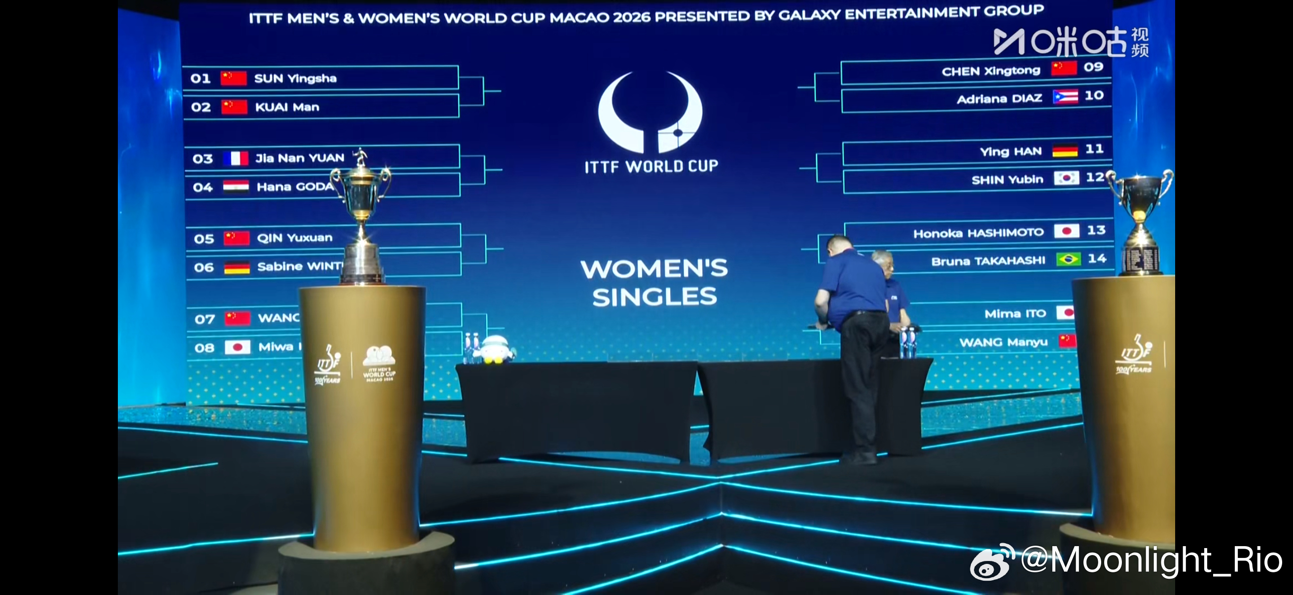 澳门世界杯2026 第二阶段抽签仪式女子单打签表 1/4区:🇨🇳孙颖莎vs蒯