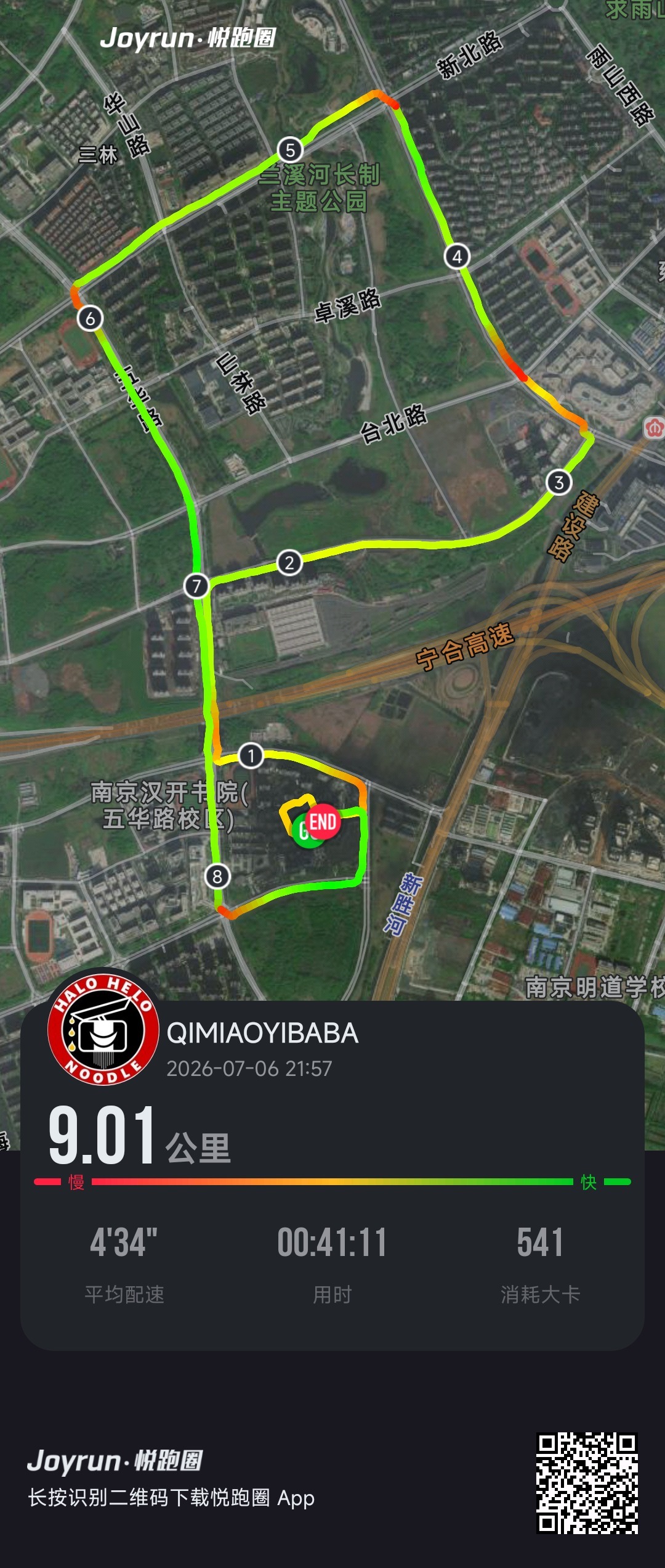 同學们晚上好好好吃一口，今儿是闺女自行车陪跑的一天，热🥵拉爆了，预祝克里斯蒂亚