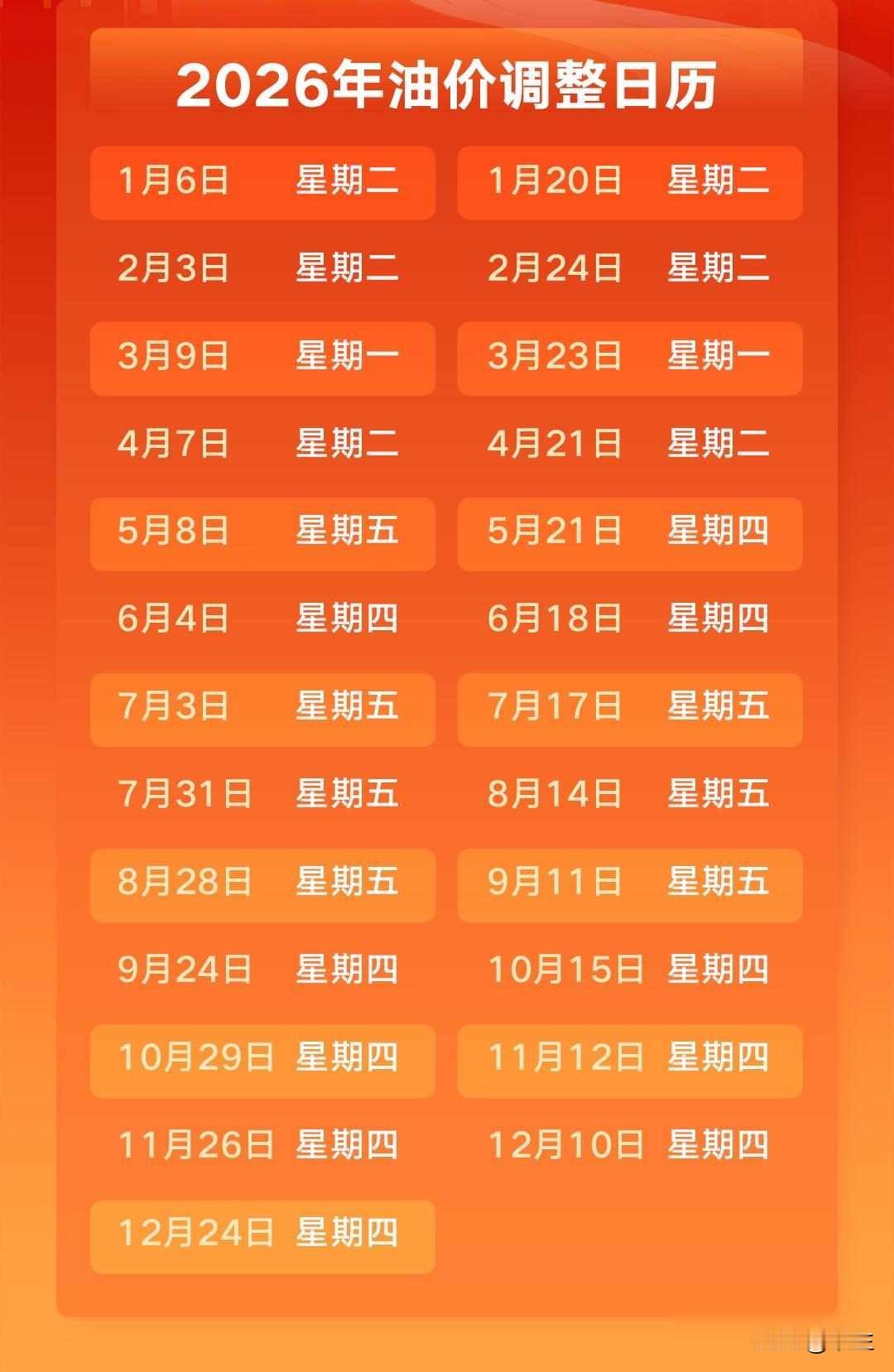 油价跳涨，美伊火药桶再点火，普通人加油钱包先疼

7月29号那天，国际油价突然往
