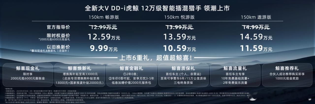 今天启辰全新大V DD-i虎鲸的上市了！限时权益价12.59万起，以旧换新还能低