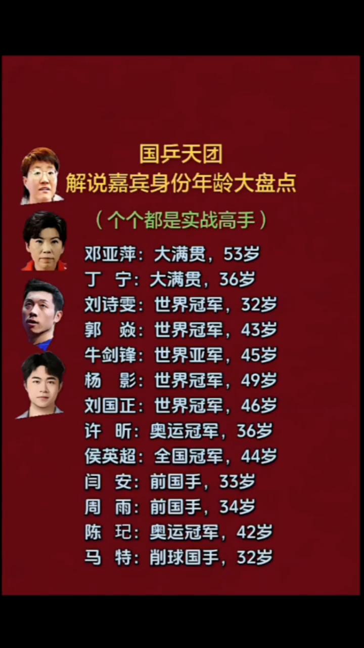 国乒天团解说嘉宾身份年龄大盘点(个个都是实战高手)。
·邓亚萍：大满贯，53岁。