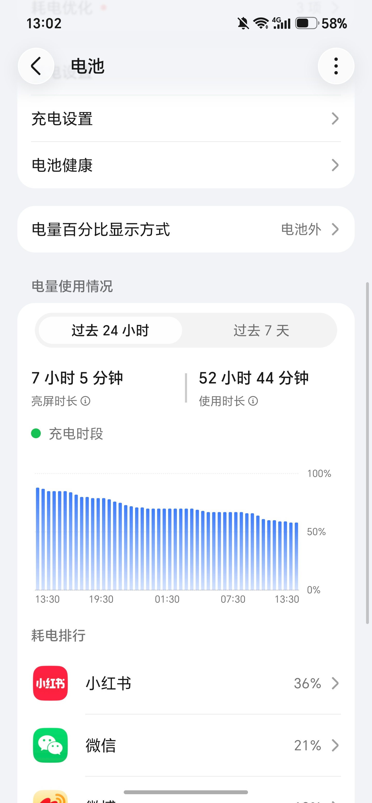 今天继续汇报荣耀WIN RT2的续航，使用时长52小时，亮屏时间7小时5分钟，电
