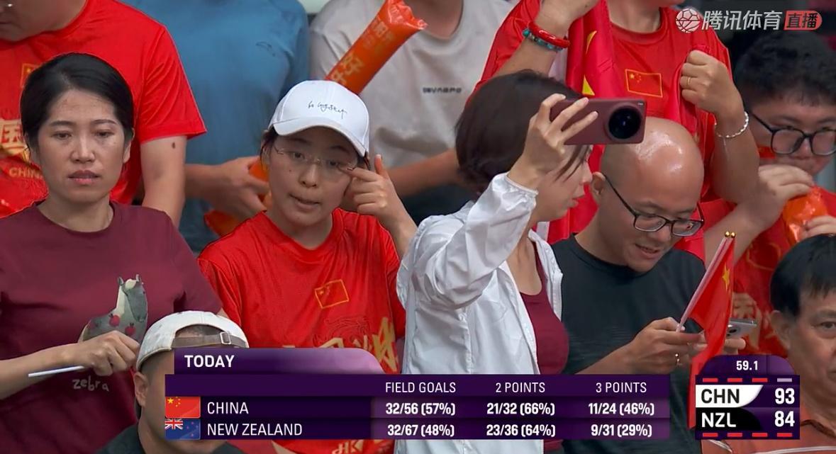 中国队牛逼！！！！中国男篮vs新西兰男篮 ​​​