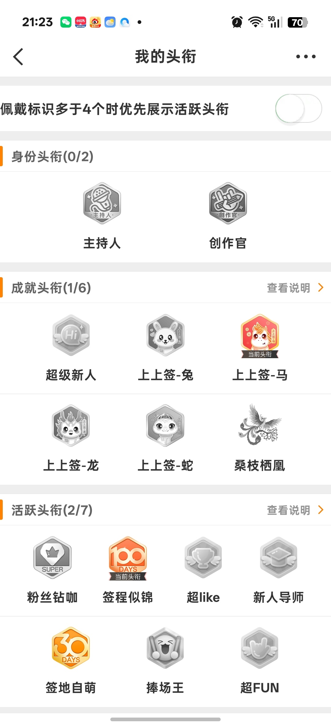 火灵儿[超话] 之前的头衔是被撤了嘛 ​​​