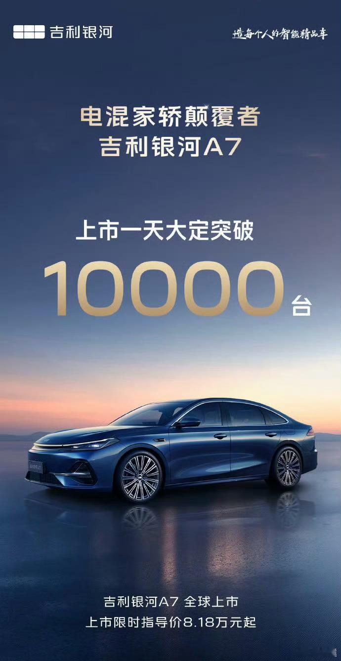 银河A7上市一天大定突破1万台[666] ​​​