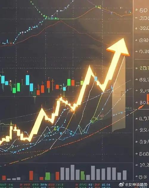 3.19股市点评及今日策略：惨烈普跌！大盘险守4000点，3950成短线抄底关键