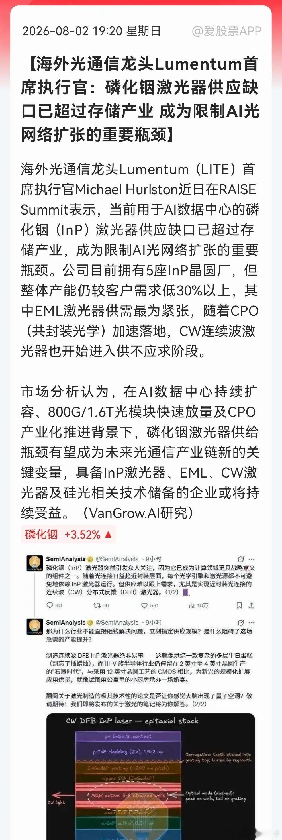 看到一则行业利好！AI的瓶颈已经变了，磷化铟激光器现在更紧缺刚刷到一条行业资讯，