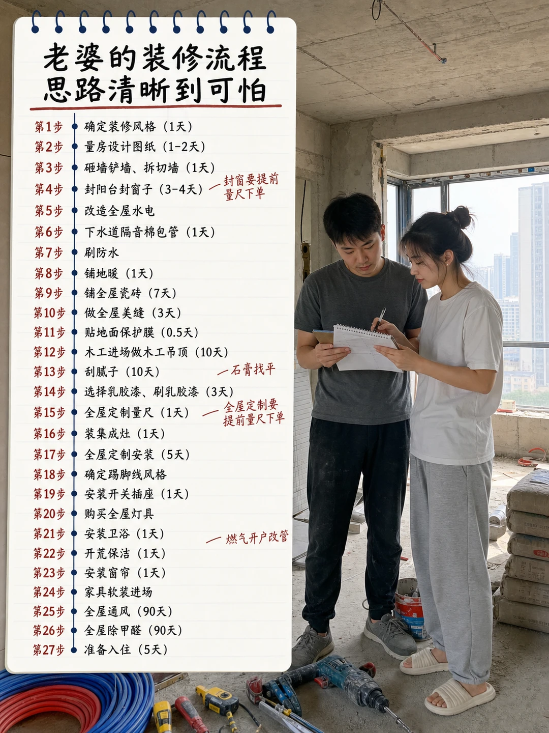 功课做多了，设计师直言我完全可以自主装修