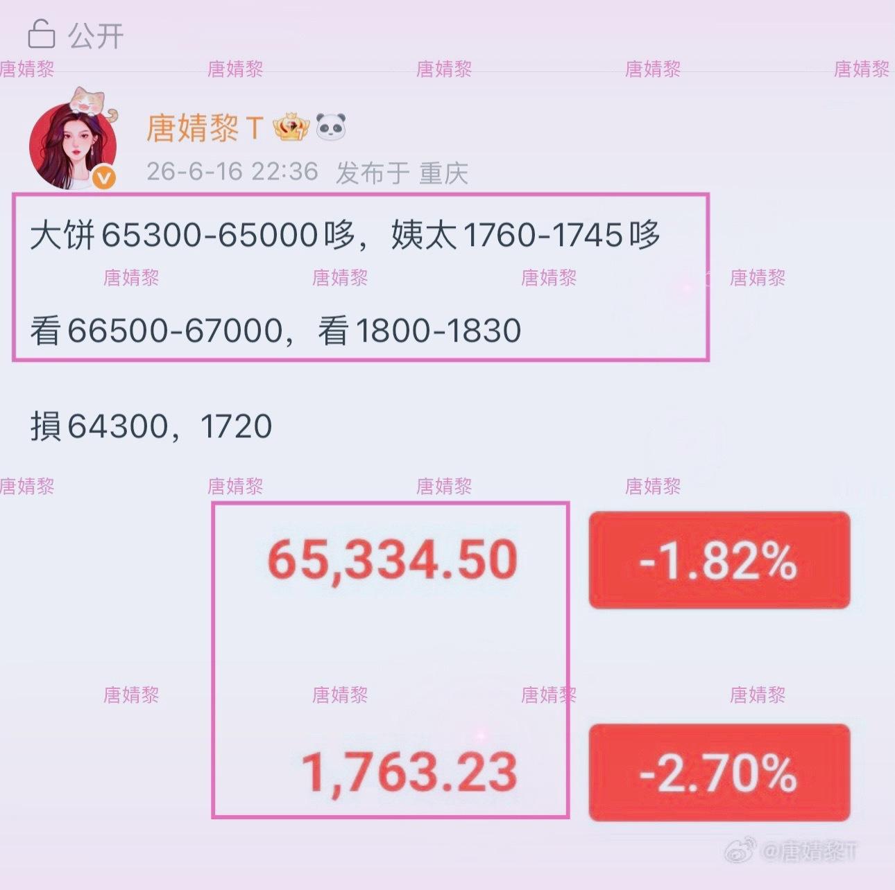 65300/1760附近的哆，已成功北上900+30點 