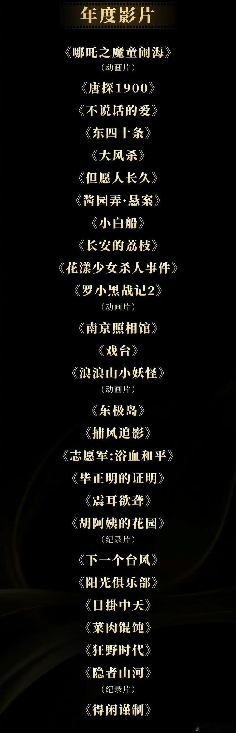 中国导演协会公布了2025年度最佳影视作品入围全名单，来看看最佳影视作品最佳男、