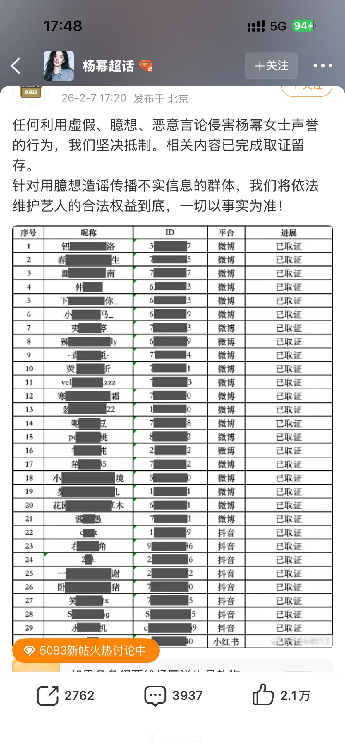 杨幂对接发了取证账号列表 