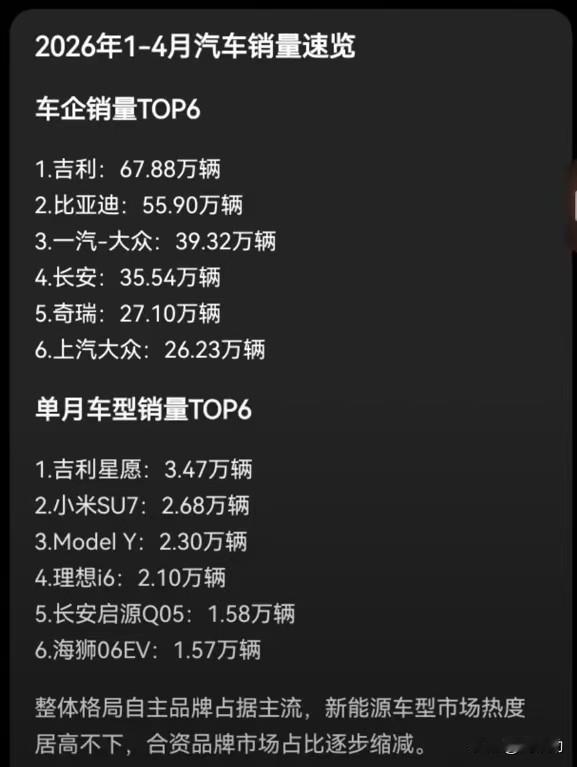 大众车销量暴跌，可不是光厂子头疼，咱们老百姓的日子也跟着打了折。厂里的老少爷们，