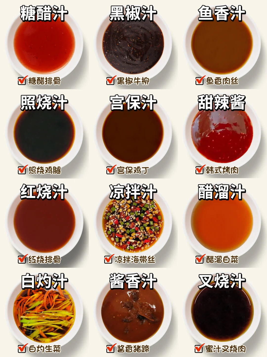 ㊙️家常酱汁公式‼️家常菜12款百搭料汁配方🍛