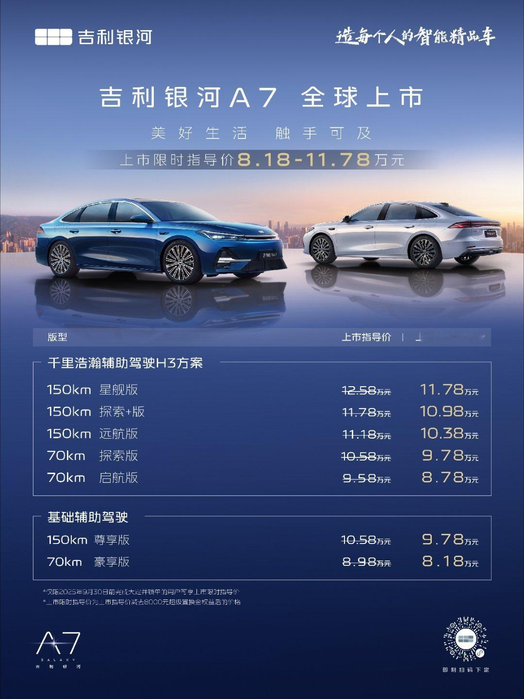 吉利银河A7，起步价才8.18万，这还不爆？空间很大，整车轴距2845mm，基本