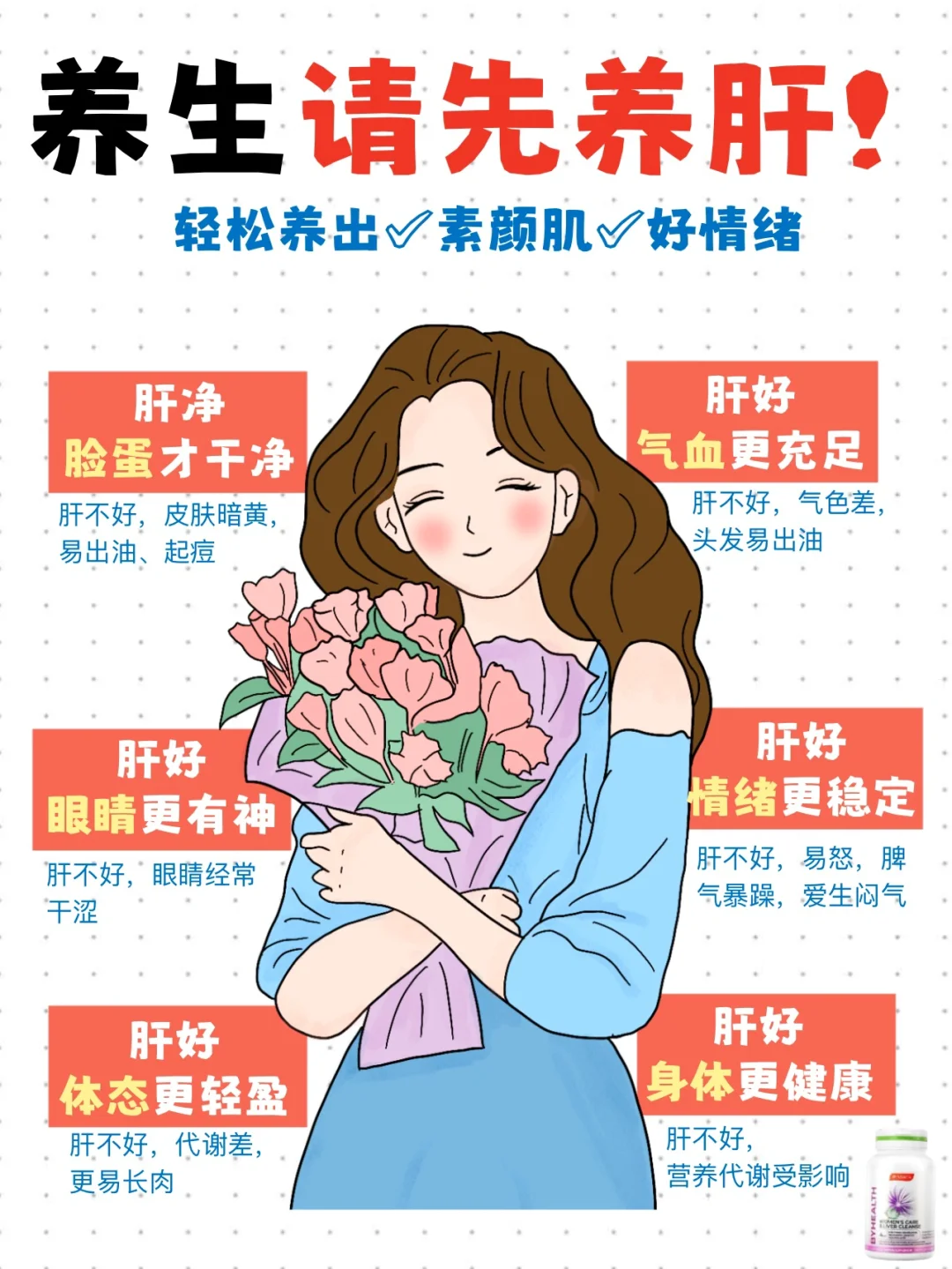 不允许还有女生不知道养肝的重要性‼️