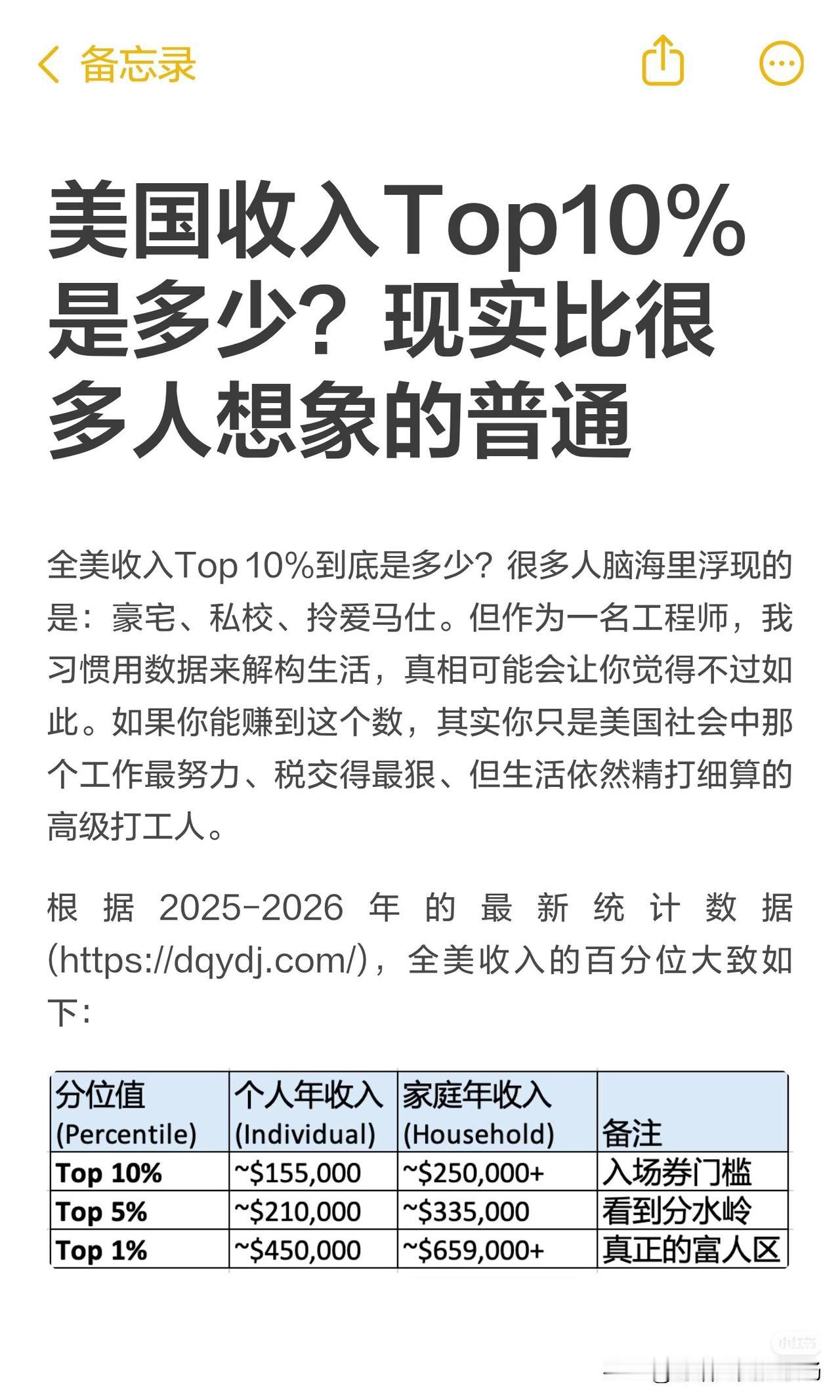 美国收入前10%是多少？
 
很多人对美国的收入阶层有个幻觉：进了前10%，就是
