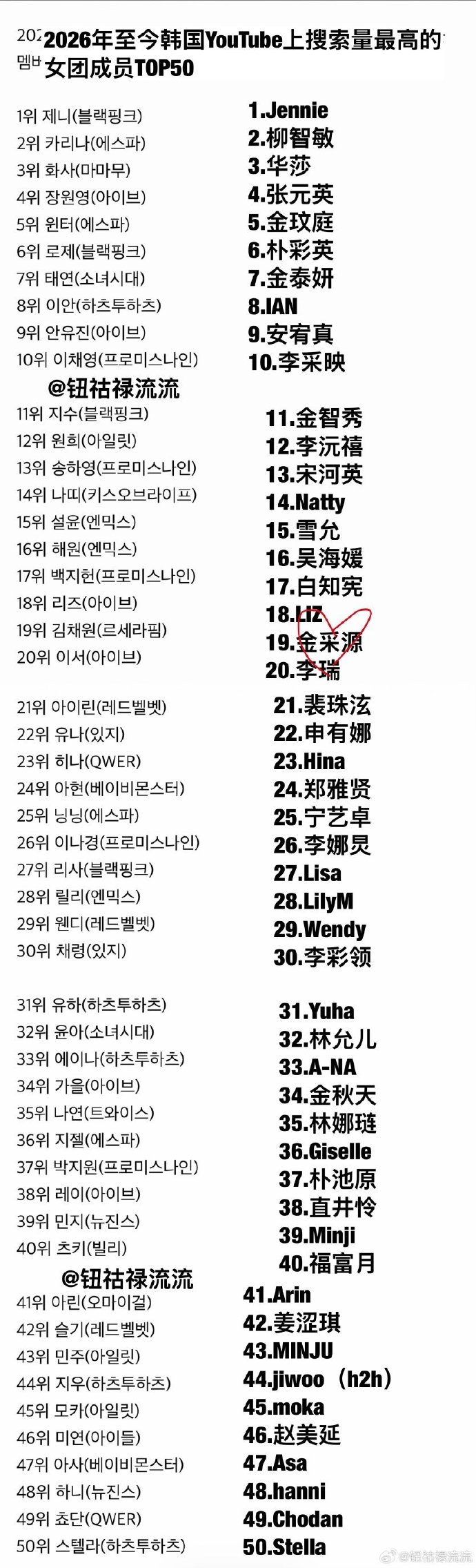 米斯在韩国比我想象中红好多 