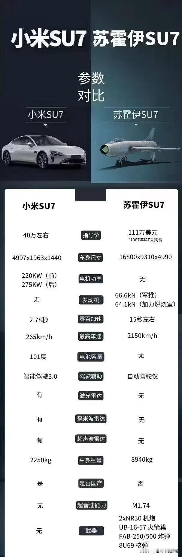 [笑哭][笑哭][笑哭]太有才了
