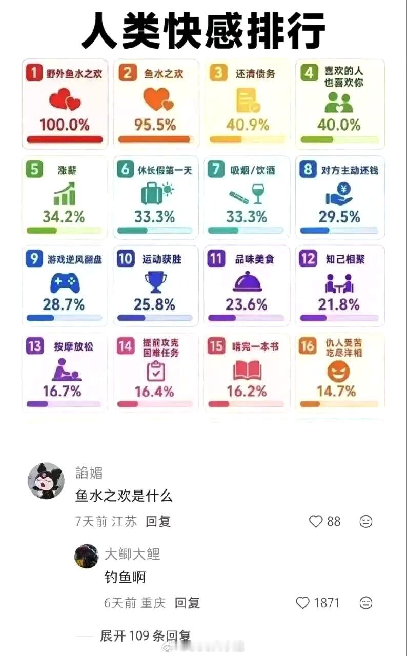 人类快感排行COC硬控杯 ​​​