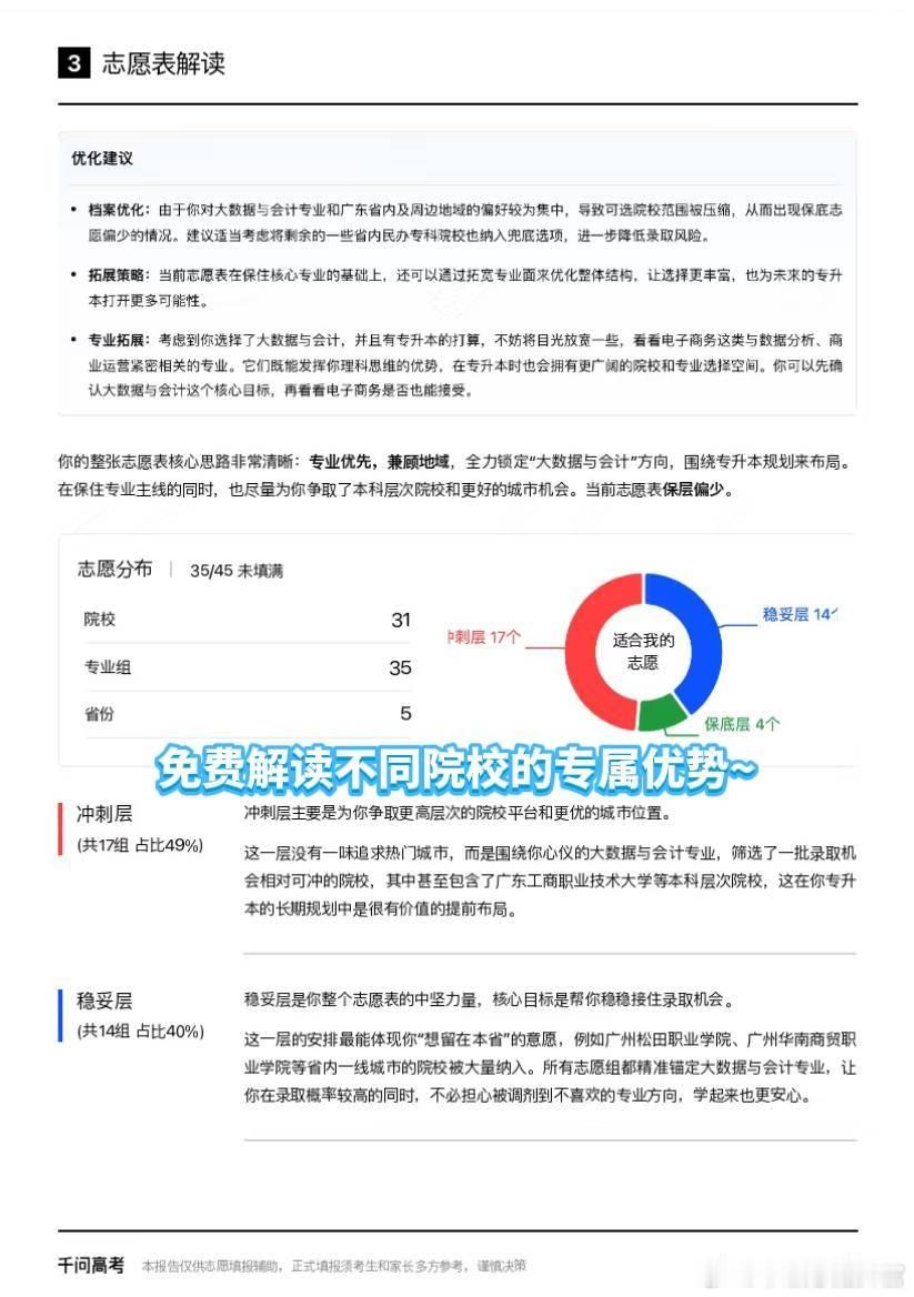 宝藏大学安利计划 想考上心 仪 大 学那一定得好好填志 愿啊，听说千 问选志 愿