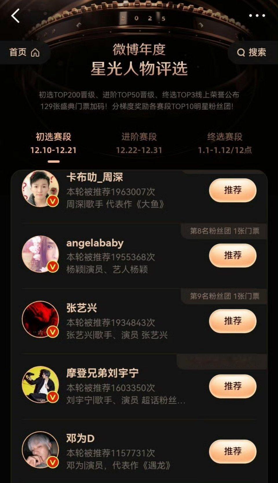 angelababy微博之夜推荐值快破200万了，鼻粉枯水期都这么热血 