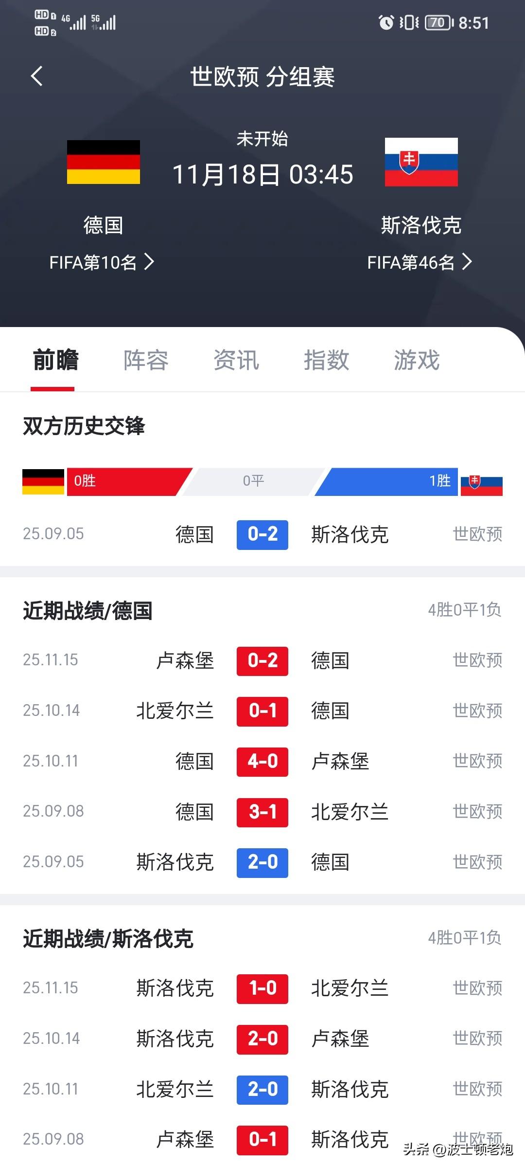 打平即可出线！好熟悉的出线条件呢。意大利踢附加赛去了，德国不会翻车吧[捂脸]
