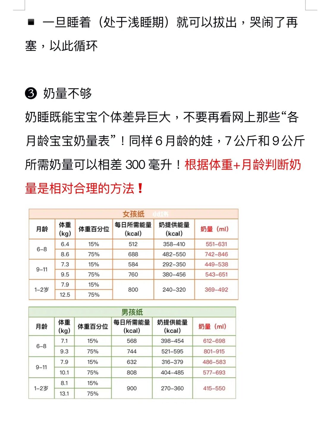 别焦虑，宝宝这些事项“不达标”很正常‼️