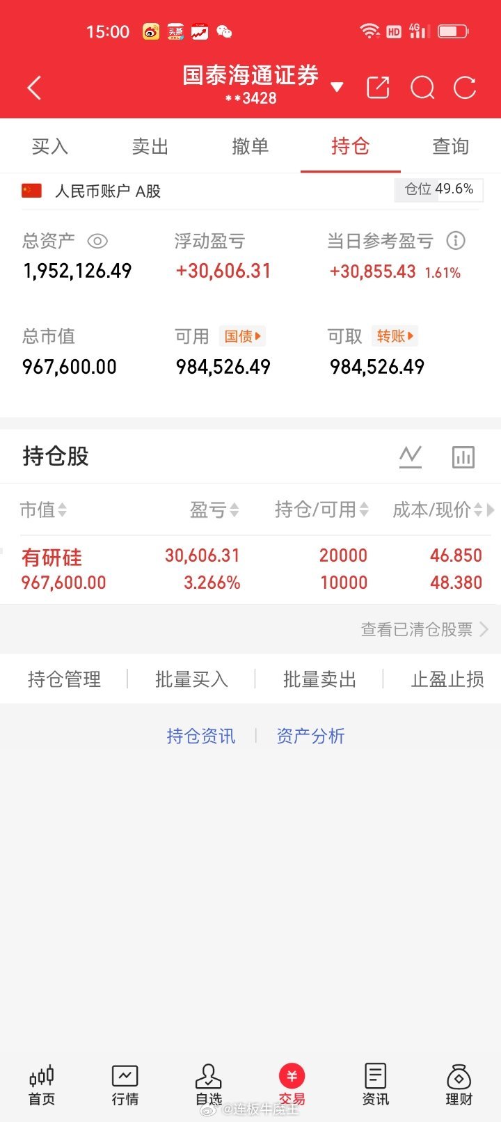 加仓持股有研硅688432 硬是不敢做T，午盘半山腰加仓。 
