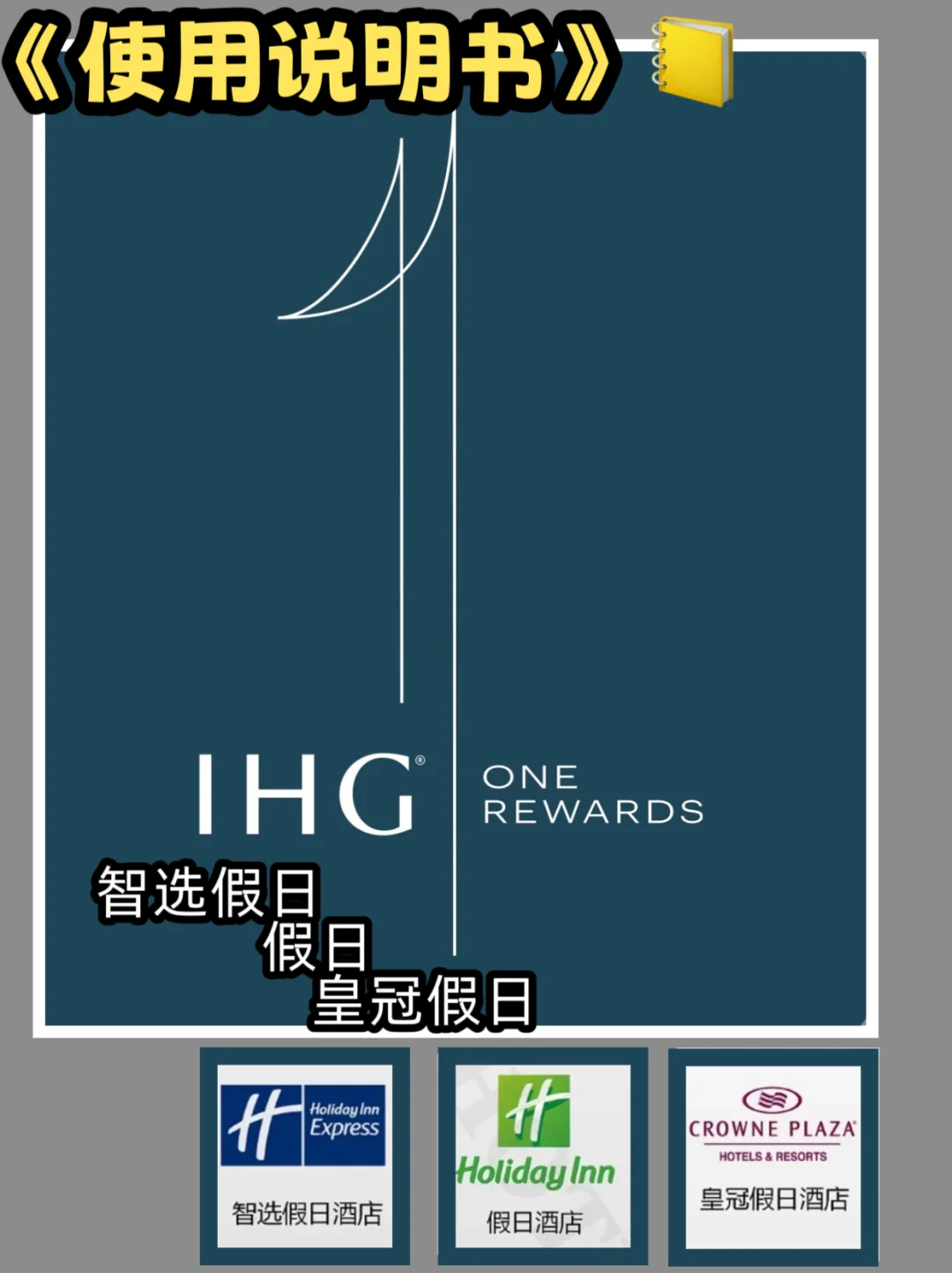假日❓智选假日❓皇冠假日❓🙀分不清楚⁉️