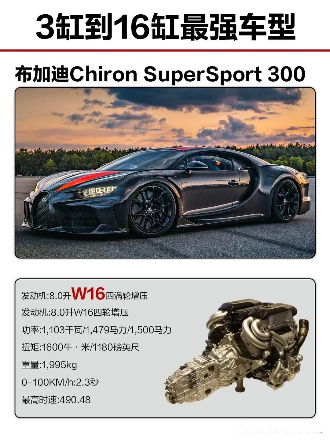 二手大排量车暴跌，原来情怀也撑不起溢价了
 
跟大伙唠唠二手车市场的现状，以前那
