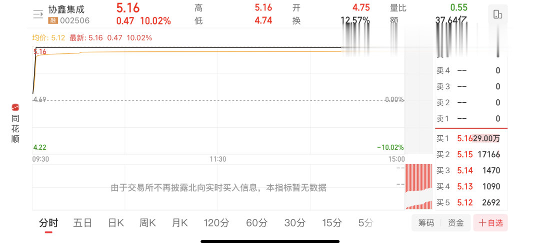 事关光伏组件，六部门联合印发