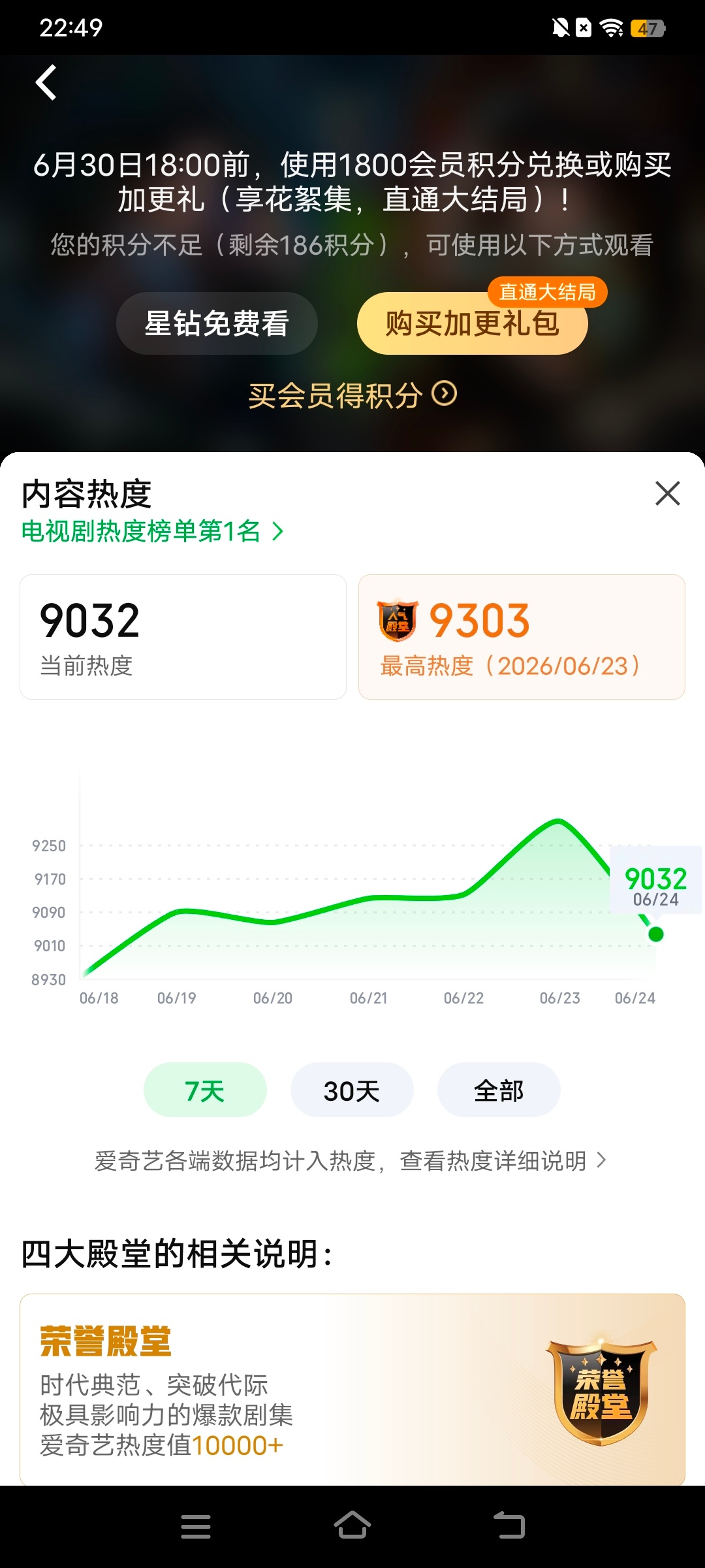 南部档案还能破9500吗