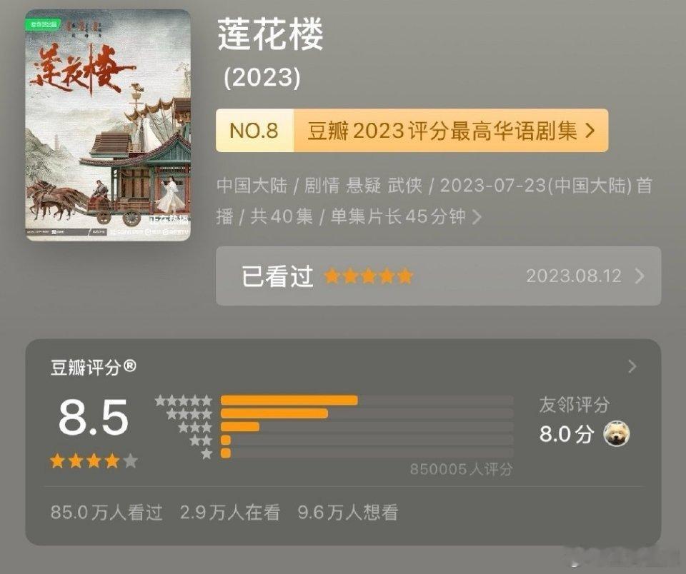 莲花楼超85万人打分 成毅莲花楼超85万人打分 成毅莲花楼超85万人打分，超长长