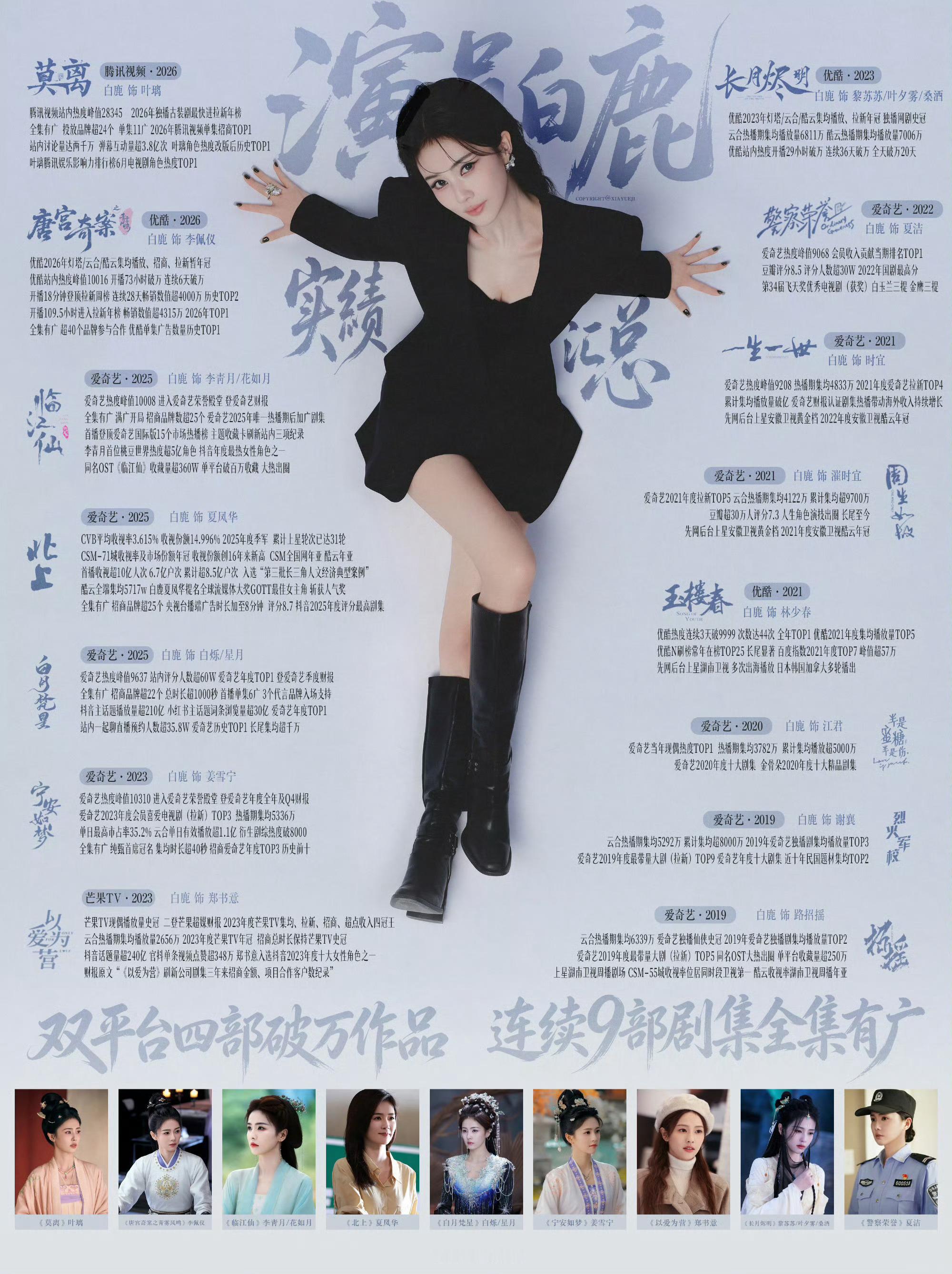 白鹿谭松韵cvb收视实绩谭松韵白鹿粉丝 你们继续来蹭cvb901女王嗷啥人都过来