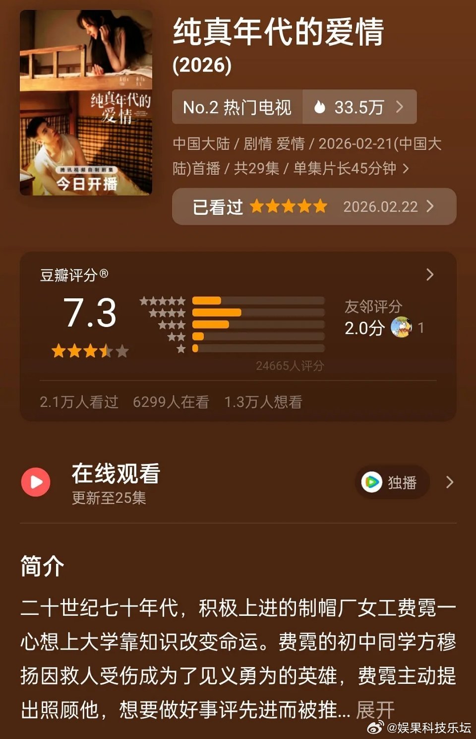 给剧评分的标准是啥啊，这么好看的剧才7.3分？ 
