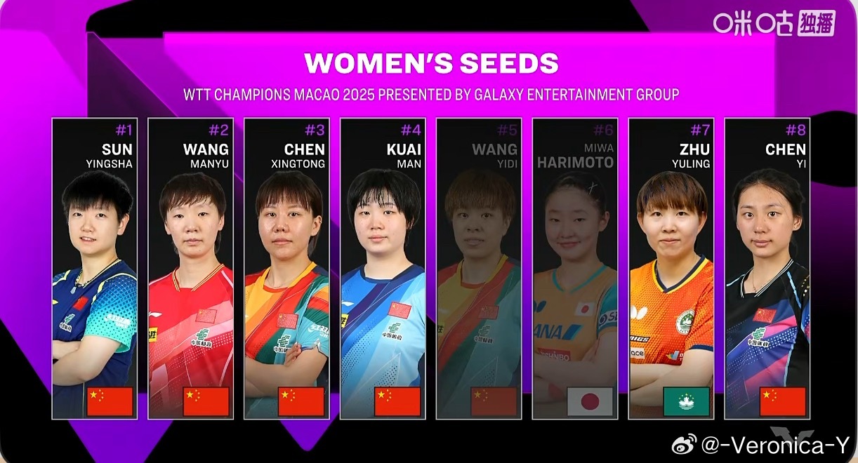 5.6都灭了 现在女乒也不是8盏灯亮到最后了 ​​​