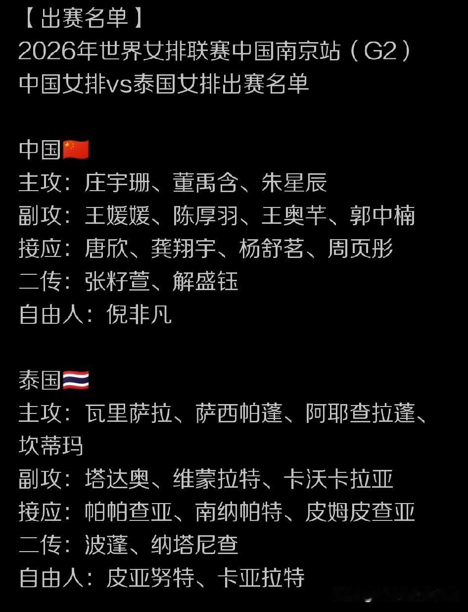 虽然中国女排在世联赛首周的首场比赛，而且是在南京主场作战的情况下，面对欧洲二流强
