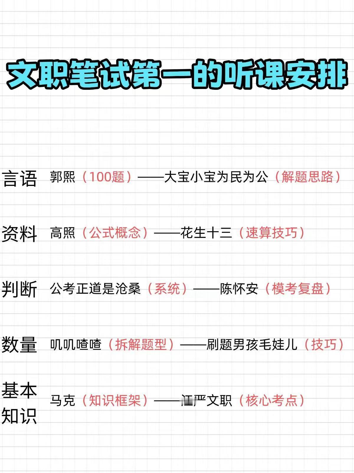 文职笔试第一的听课安排。军队文职 文职网课 江严文职  部队文职