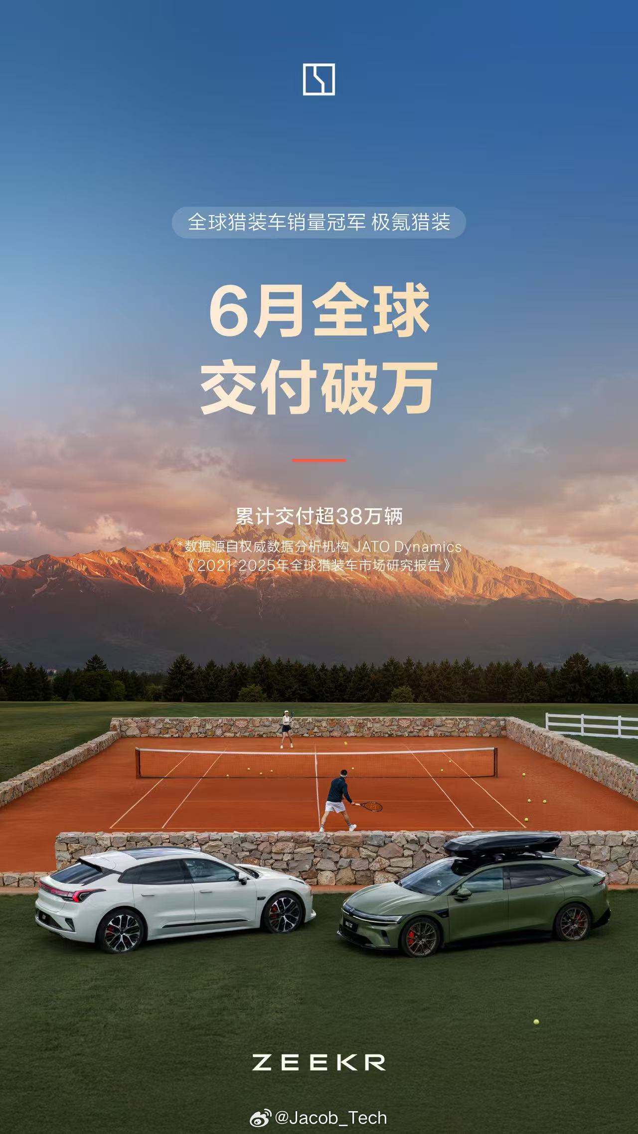 极氪 wow！又来了哈在6月交付35,169辆 同比+111%而1-6月共交付1