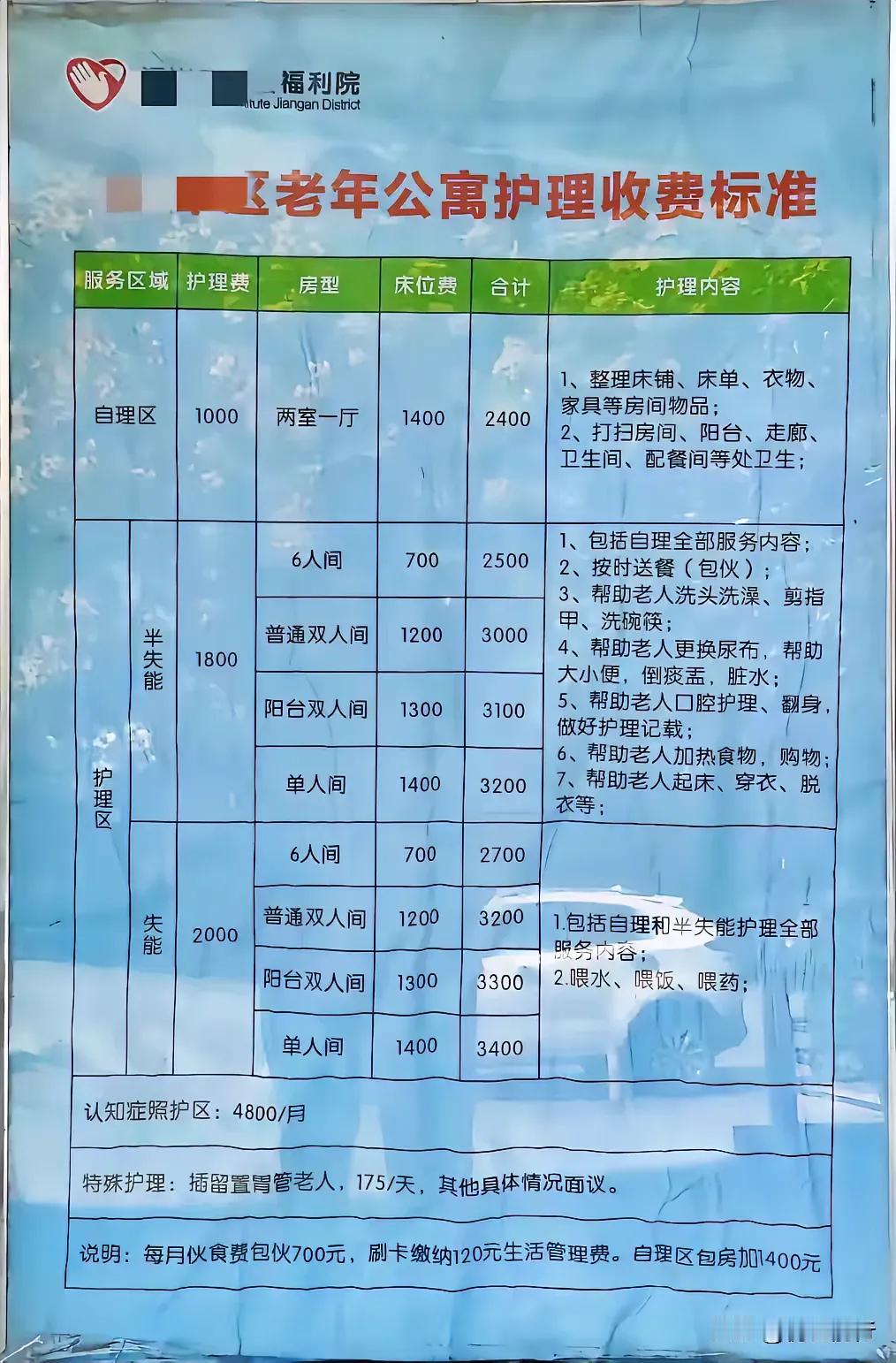 武汉，老年公寓，每个月单人间3200元，比北京便宜太多了，看来得考虑一下以后养老