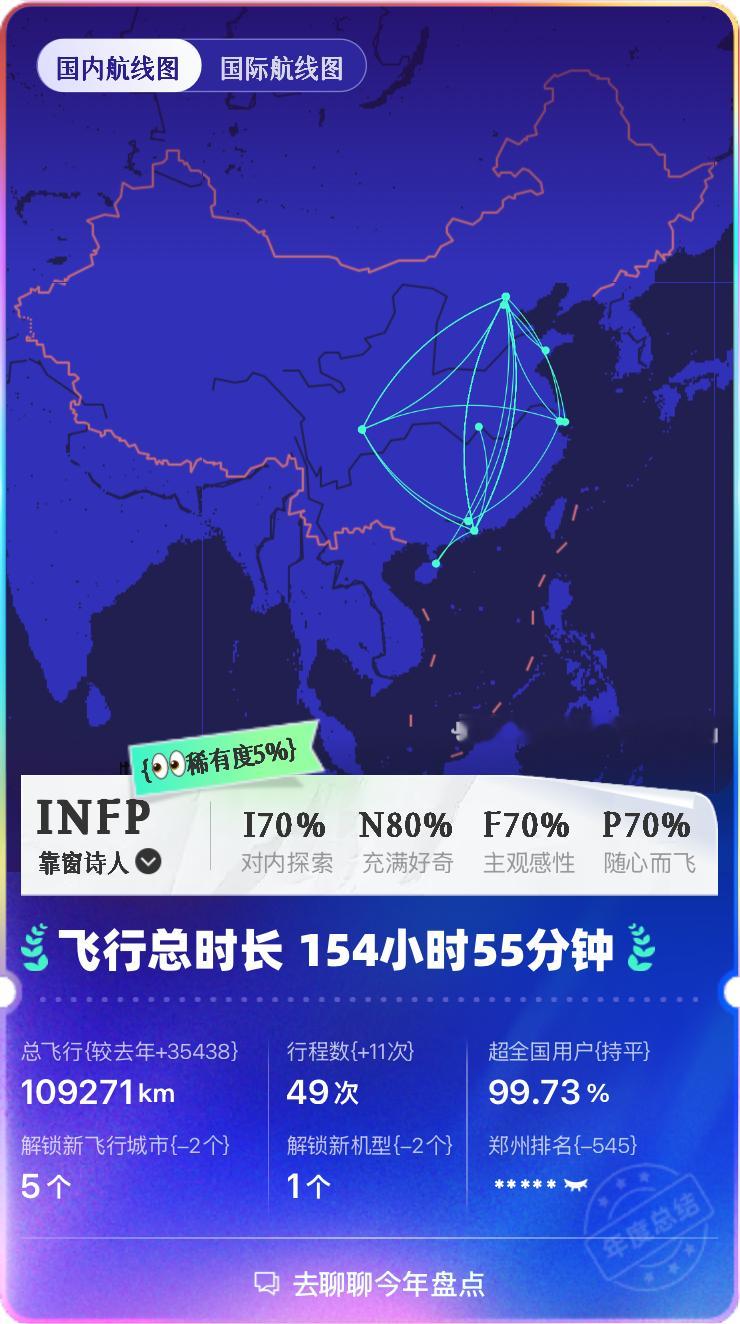 《连续九周飞行，你做什么都会成功的》 ✈️ 