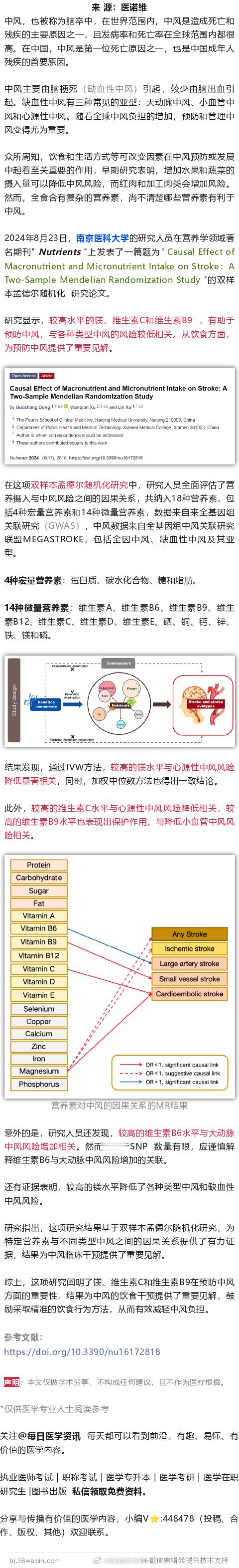 南京医科大学最新研究，这3种微量营养素，是降低中风风险的关键2024年8月23日