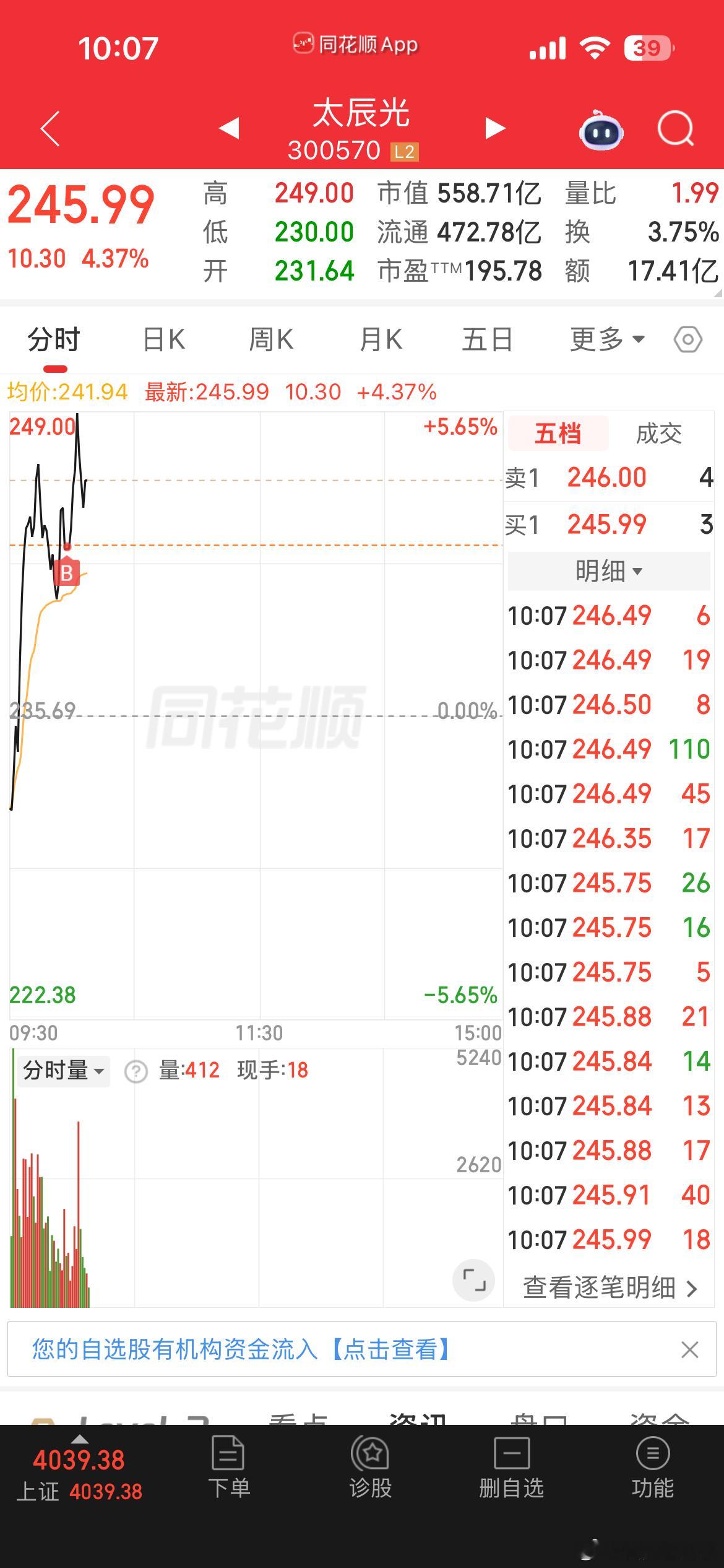 各位铁粉大佬早上好，剩余仓位，上车太辰光，轻仓博弈算力弹性。收到点赞回复178 