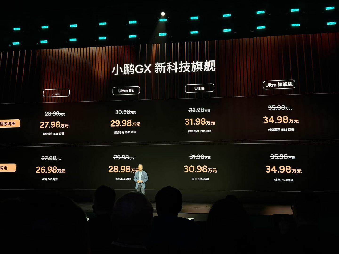 小鹏GX价格炸裂怎么赚钱啊？GX这价格杀疯了我服了… 