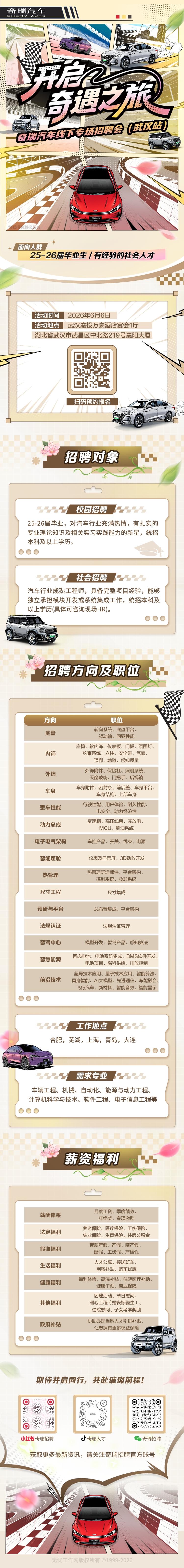 6月6日武汉见 | 奇瑞汽车线下专场招聘会等您来！奇瑞汽车 奇瑞汽车招聘
