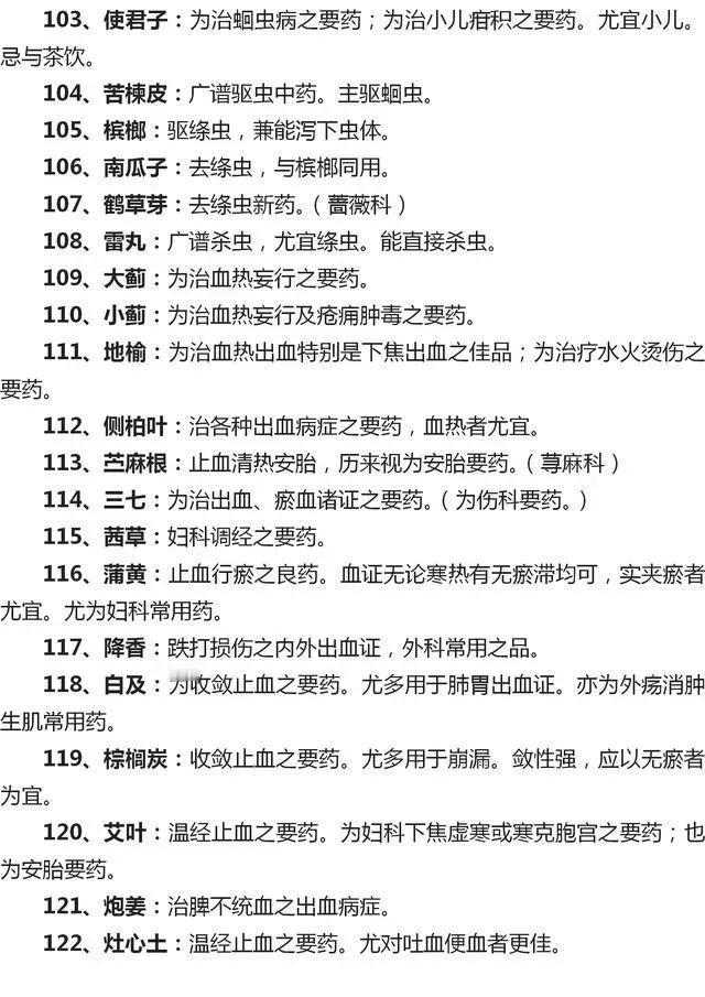 你是否对中药的神奇功效感到好奇？今天，我将为你揭秘248种常见中药的用途大全，让