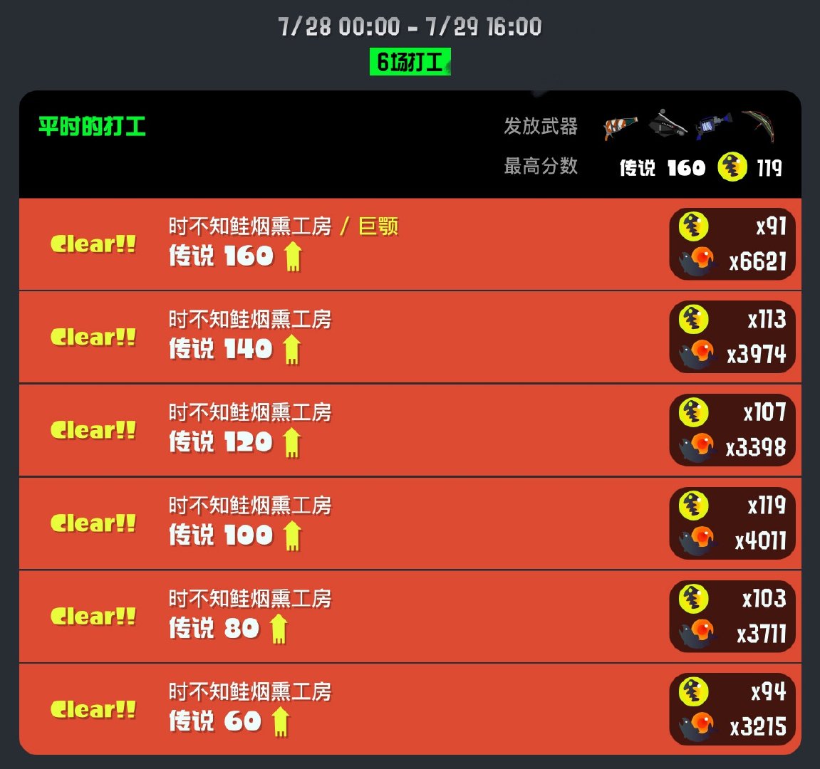 这还是我认识的工房吗……武器要顺手都想冲分了