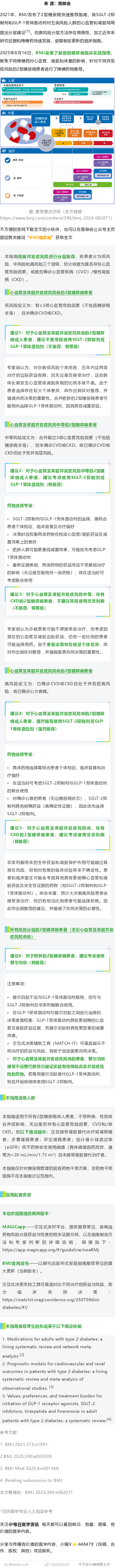 BMJ发布最新糖尿病指南：不同风险人群的降糖药推荐2021年，BMJ发布了2型糖