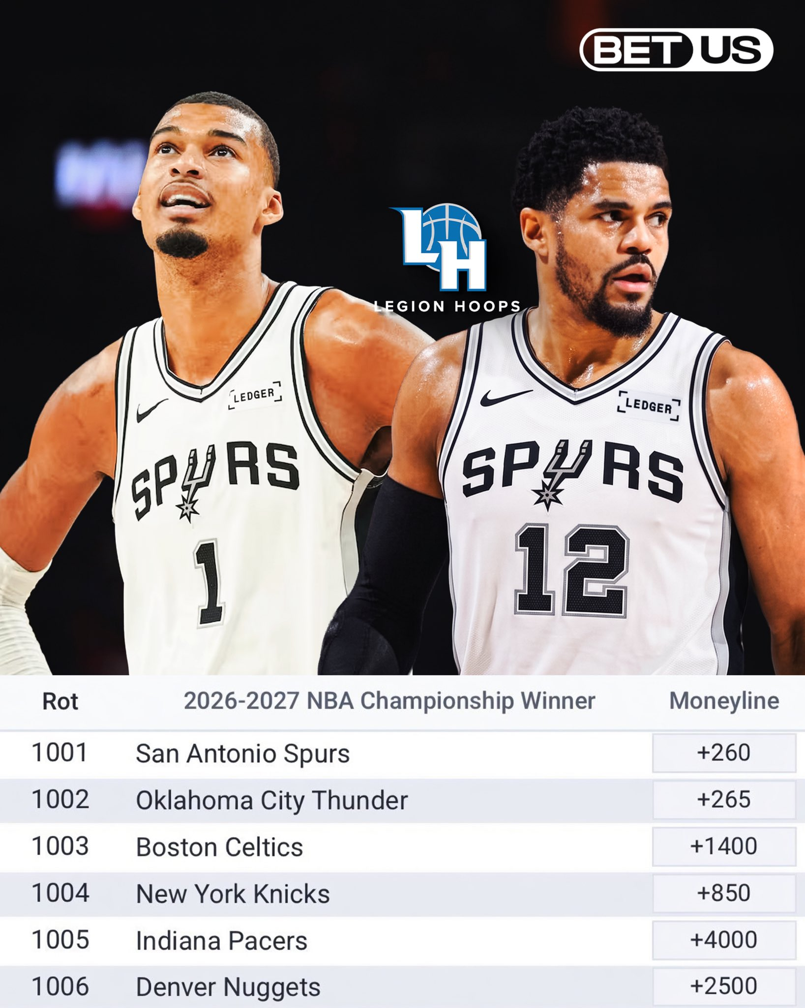 哦呦？下赛季夺冠赔率，目前是马刺第一nba季后赛全民点评家NBA